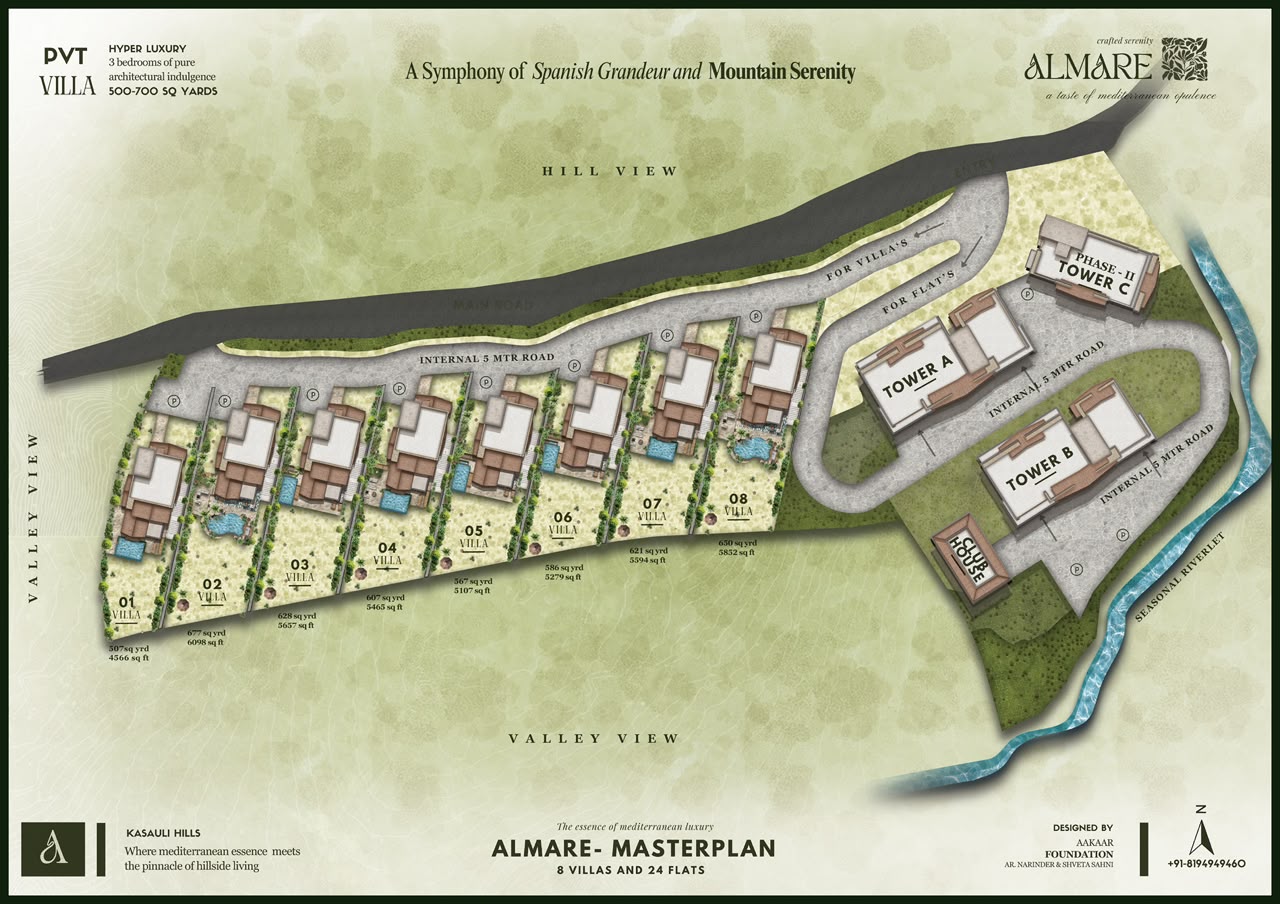 Almare master plan preview